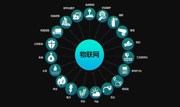 物聯(lián)網(wǎng)技術(shù)漸趨成熟，這款4GDTU更值得推薦！